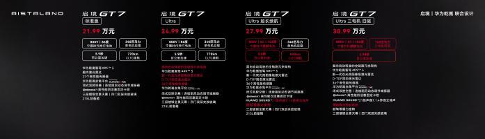 搭载华为乾崑赤兔平台 启境GT7正式开启预售，预售价21.99万起
