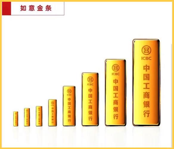 工行如意金积存:黄金投资的明智选择
