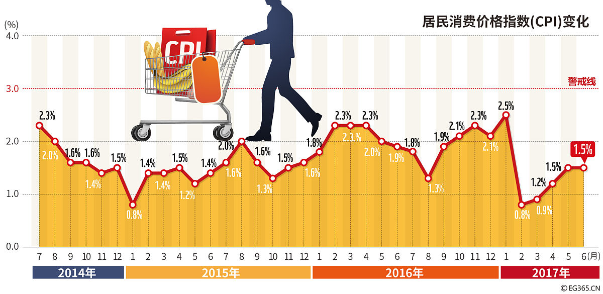 日本服务业PMI重返扩张线：微弱复苏下的经济韧性解读